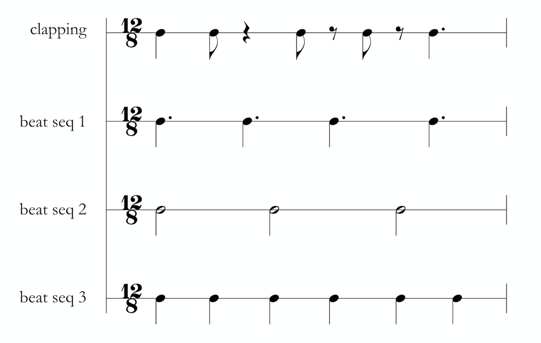 Musical notation. Time signature 12/8. More description below.