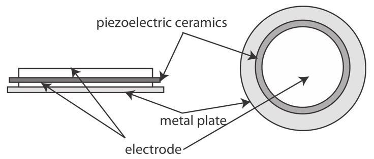Schematic of a piezo buzzer, showing its components, including a small ceramic plate, metal central plate, and electrode.