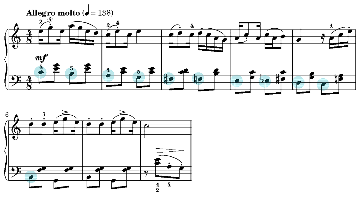 Excerpt from Florence Price's "Ticklin' Toes." The stepwise bass descent from C4 to B2 is highlighted on the score.