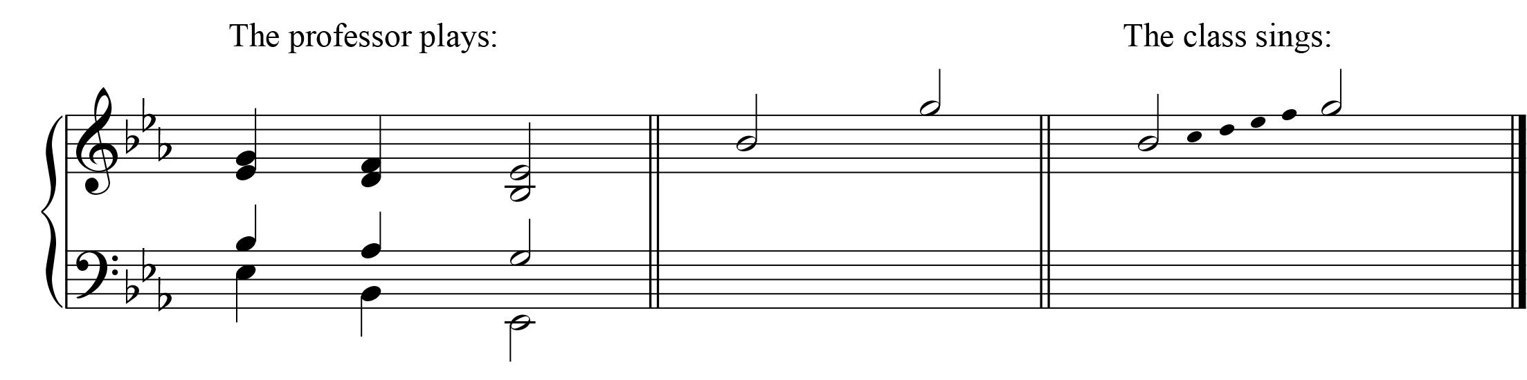 A directed 'sung analysis' of the intervals in Figure 1. First a Major 6th.