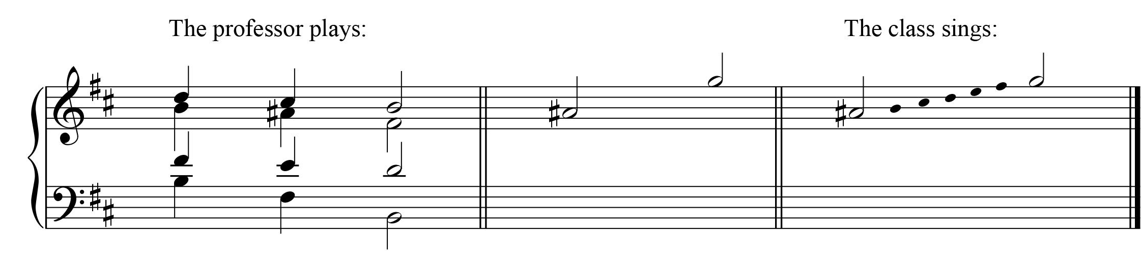 A directed 'sung analysis' of the intervals in Figure 1. Now a diminished 7th.