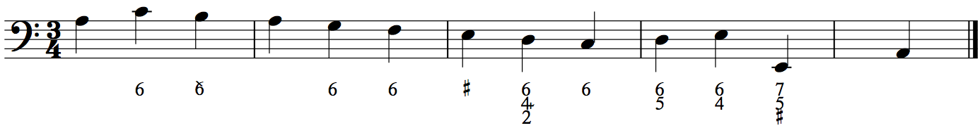 Figured bass for Handel Sonata op. 1 no. 7, iii, mm. 1-5. More description above.